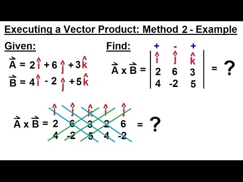 Mechanical Engineering Rigid Bodies Sys Of Forces 480x360 Mechanical Engineering Rigid Bodies Sys Of Forces