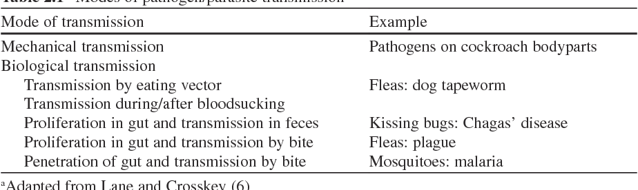 mechanical-vector-example-at-vectorified-collection-of-mechanical