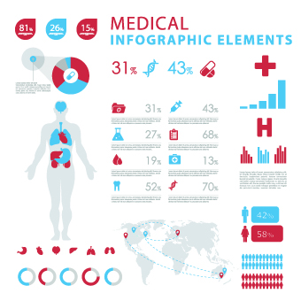 Medical Infographic Vector