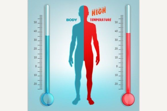 580x386 Medical Infographic Vector Body Temperature Medical Infographic