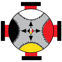 216x216 Directions Of Forgiveness