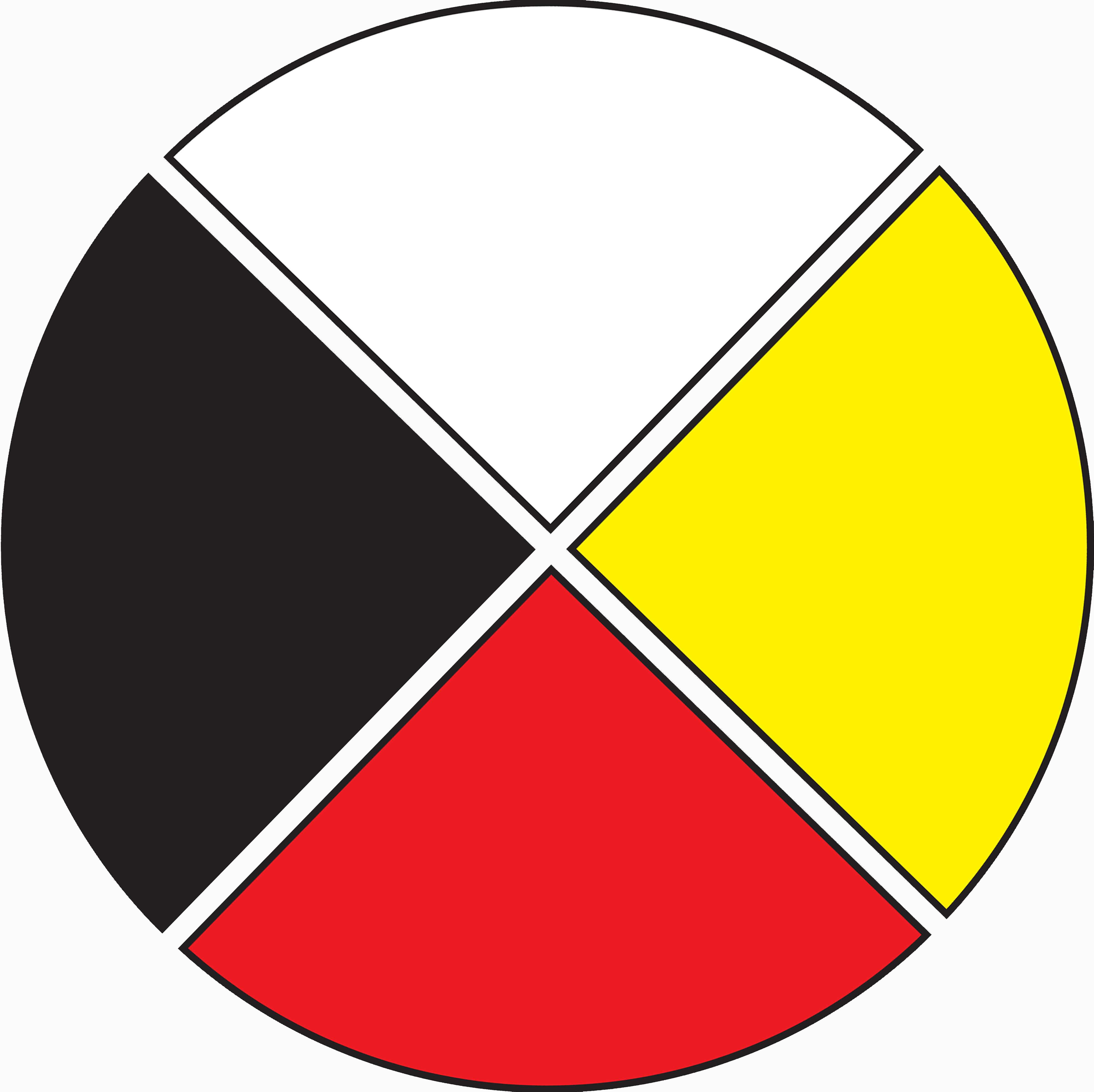 4810x4800 The Four Directions Of The Medicine Wheel