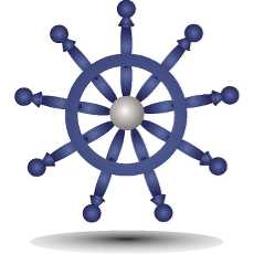 230x230 Medicine Wheel Clip Art Free Vectors Downloads Found