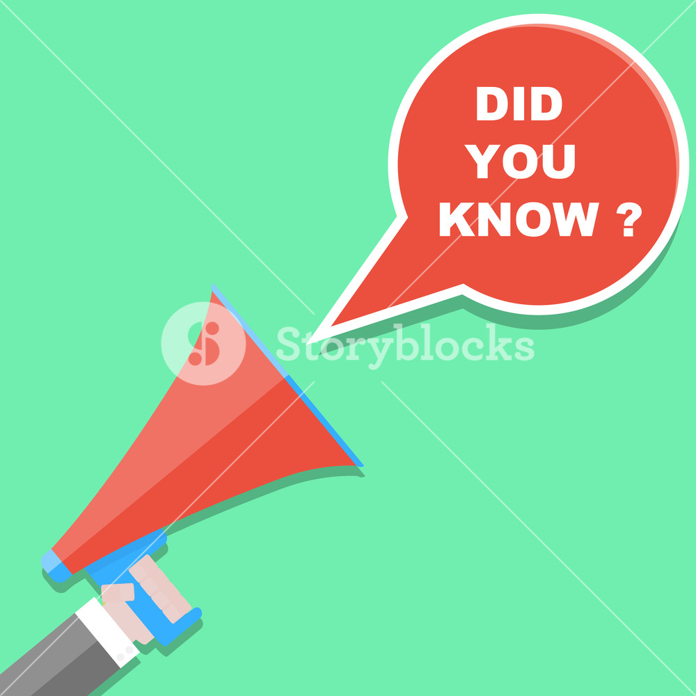 1000x1000 Announcement Poster With Megaphone Vector Did Know You Speech