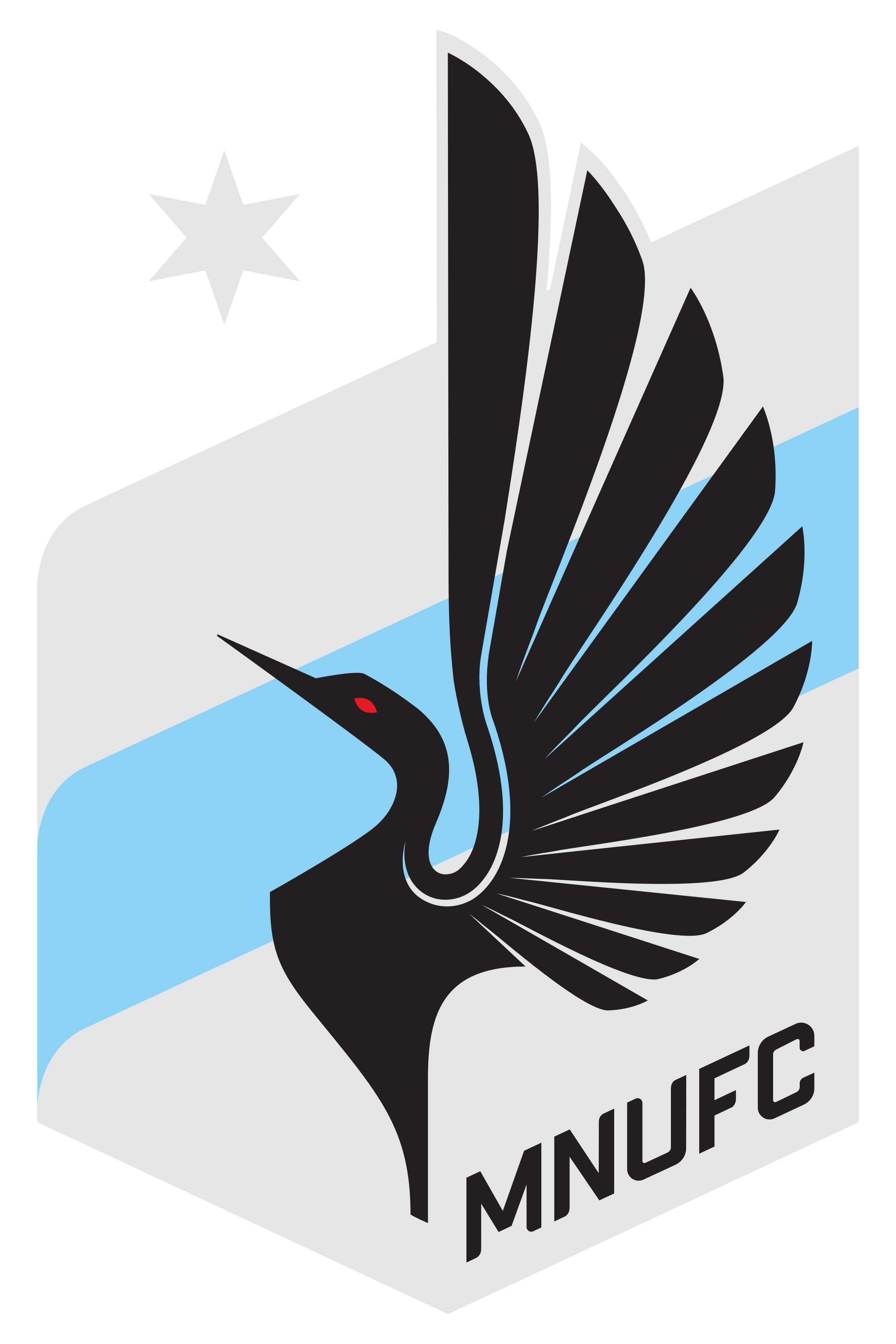 2400x3600 Minnesota United Fc Logo Png Transparent Vector