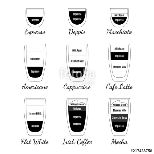 500x500 Coffee Menu Icon Collection Vector Design Template Coffee Guide