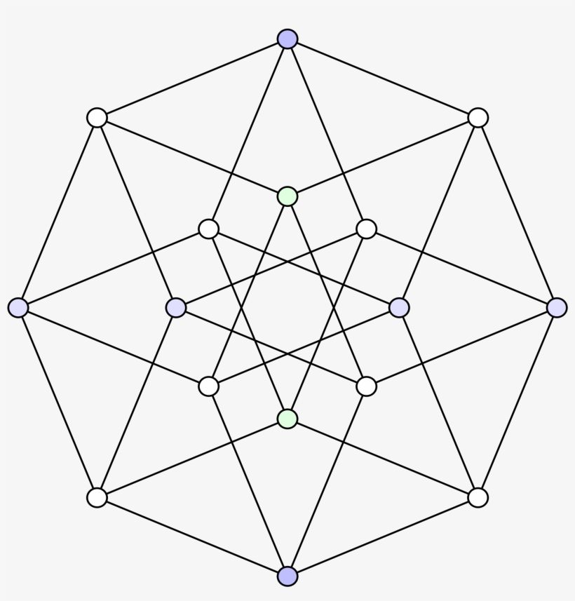 820x857 Merkaba Vector Tesseract