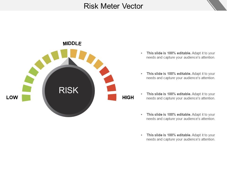 960x720 Risk Meter Vector Powerpoint Design Template Sample
