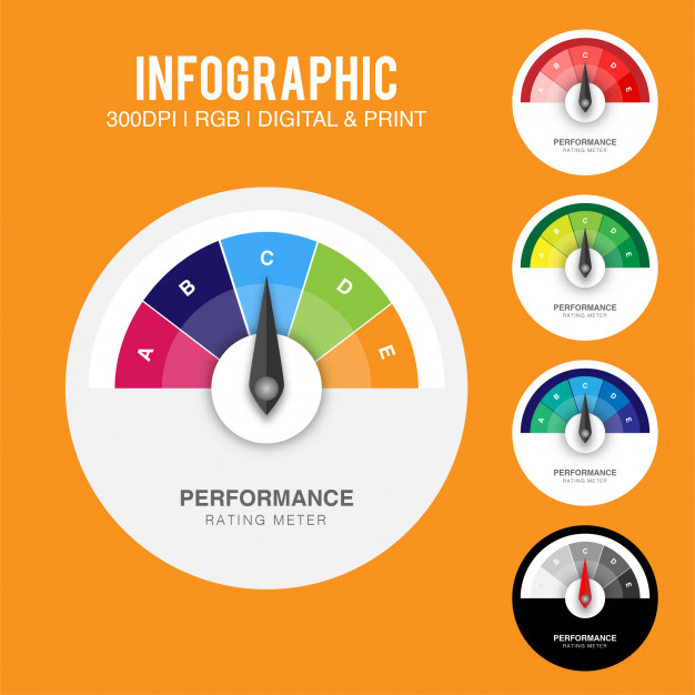 626x626 Creative Vector Illustration Of Rating Customer Satisfaction Meter