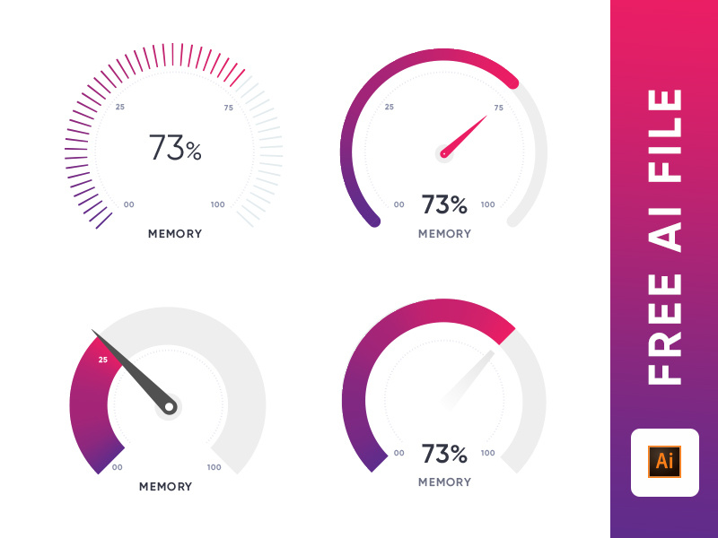 800x600 Gauge Meter Vector Freebie