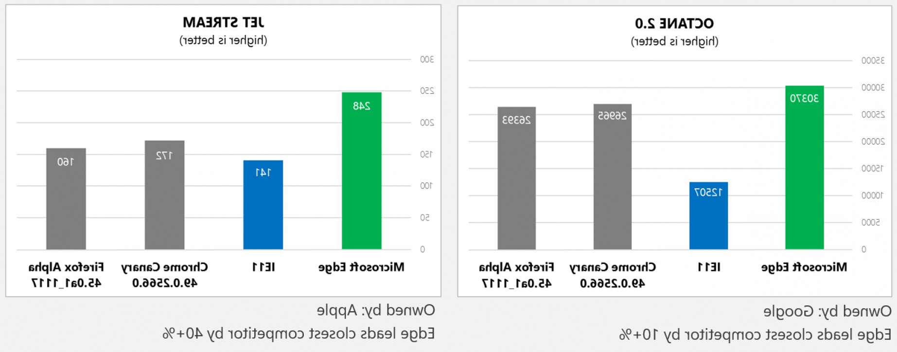 1845x724 Microsoft Vector Graphics Rendering Soidergi