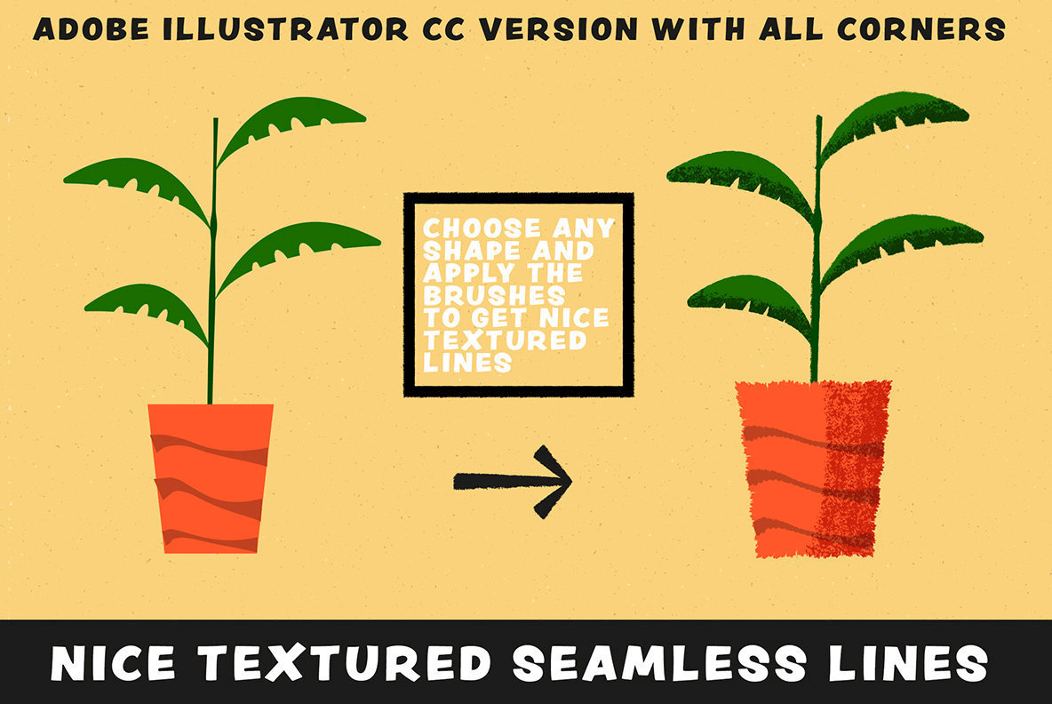 1184x792 Achieve An Authentic Midcentury Illustration Style