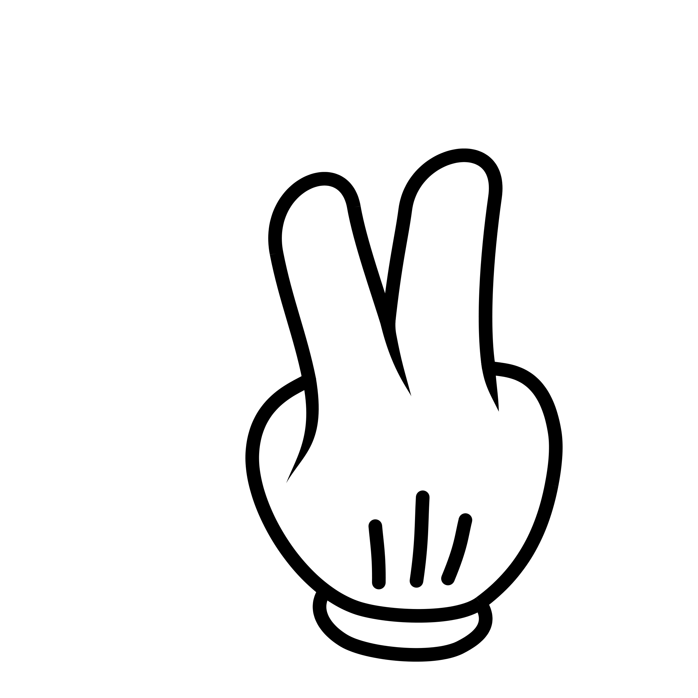 2400x2400 Pictures Of Middle Finger Vector Png