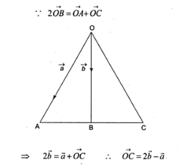 358x338 In A Triangle Oac, If B Is The Mid Point Of Side Ac And Vector Oa
