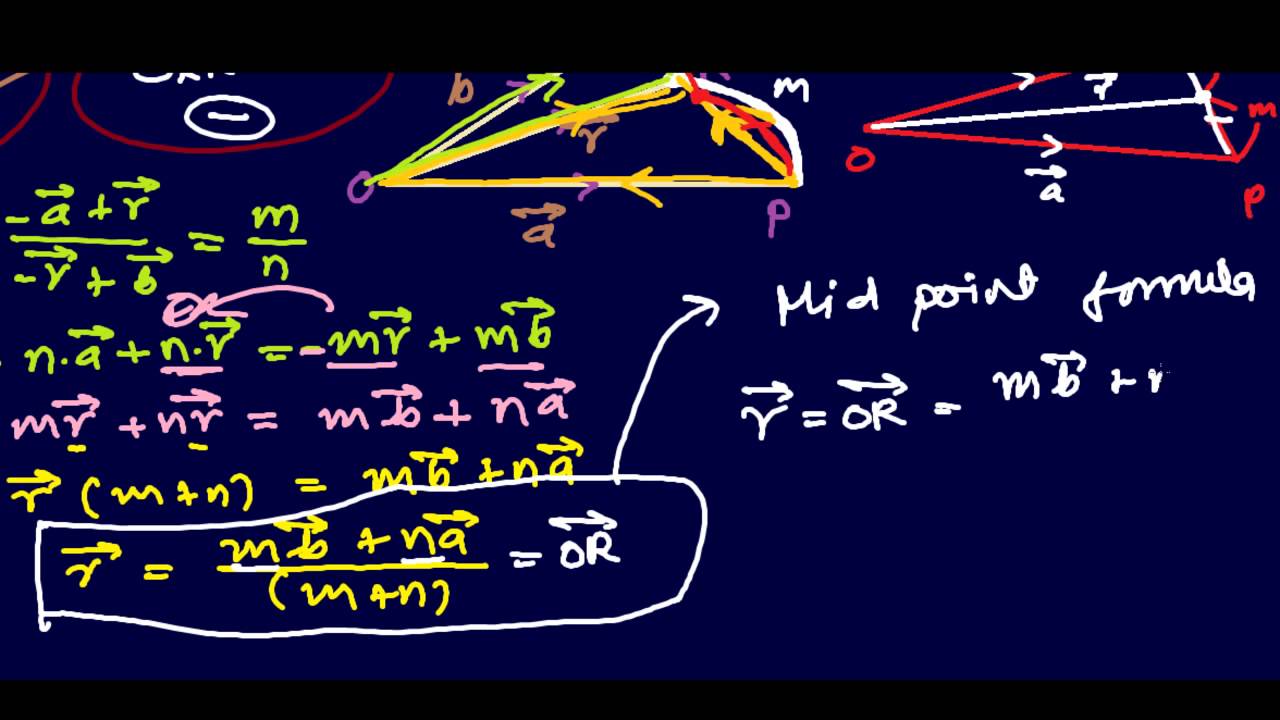 1280x720 Midpoint Formula Vector Tutorials