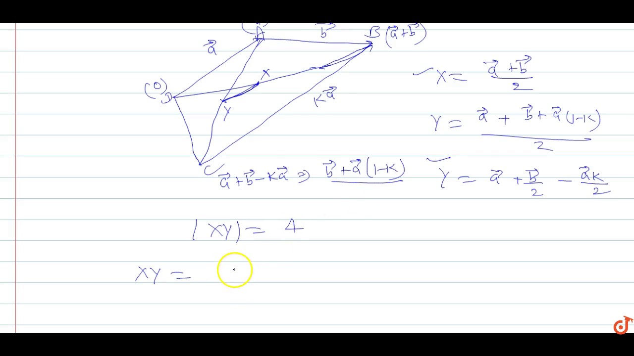 1280x720 Vector Modulus Direction Midpoint Position Vector