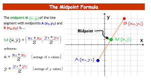 302x167 Define And Discuss On Midpoint Formula