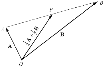 365x237 Elementary Calculus Example Midpoint Of A Linesegment