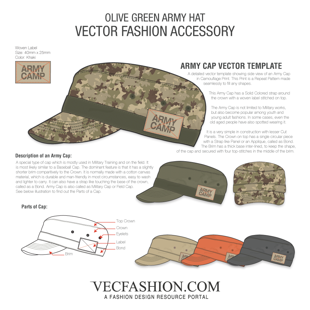 1000x1000 Olive Green Army Cap Vector Template
