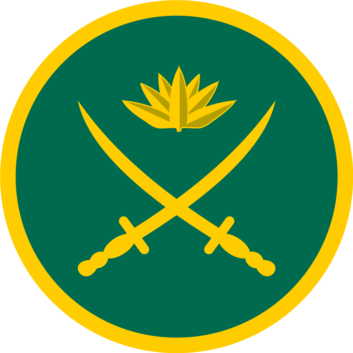 1200x1200 Equipment Of The Bangladesh Army