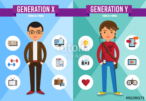 500x345 Generations Comparison Infographic, Generation X, Generation Y