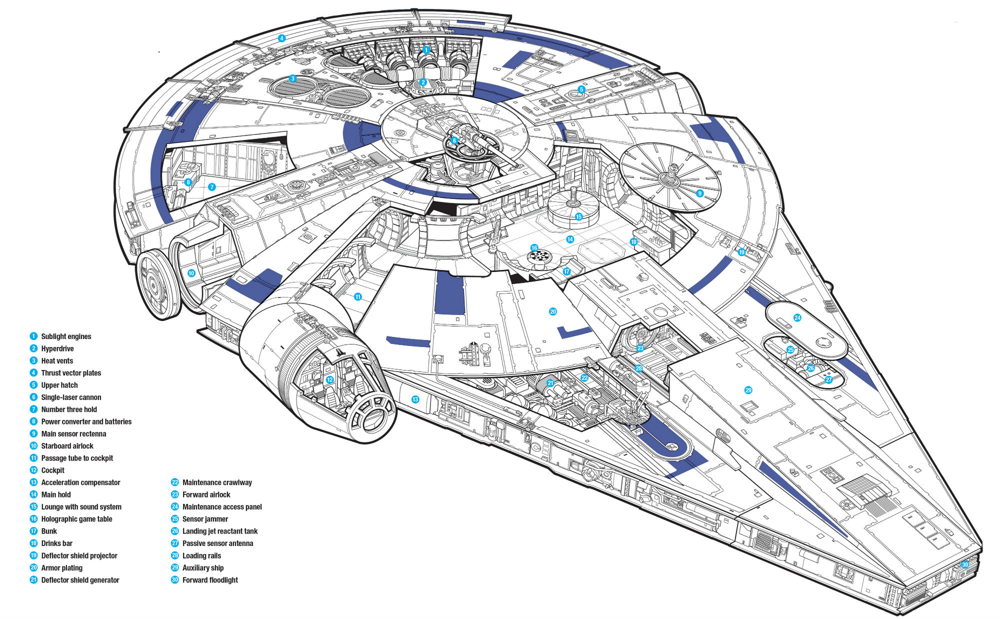 Space haven корабли чертежи