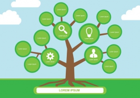 285x200 Mind Mapping Free Vector Graphic Art Free Download