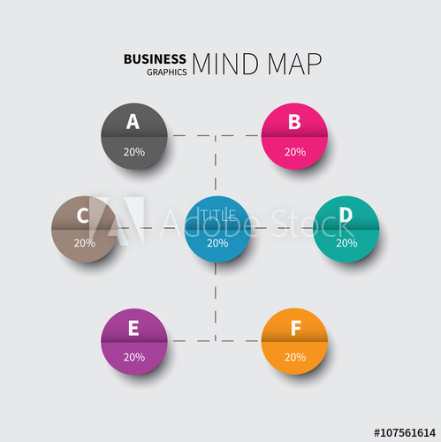 499x500 Infographics Circle Mind Map Vector Business Template Summary