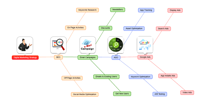 840x423 Mind Vector Software