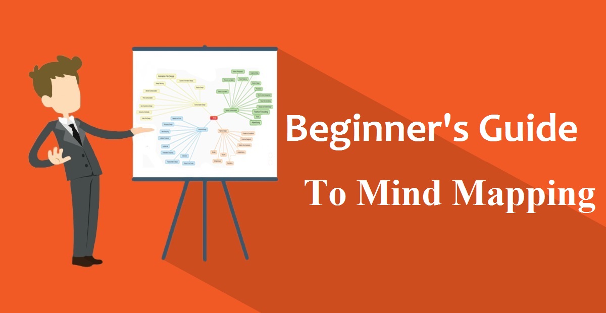 1200x620 How To Mind Map A Beginner's Guide