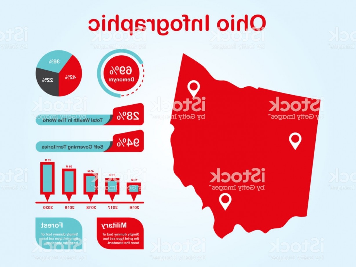 1228x921 Ohio State University Logo Vector Sarahgardan