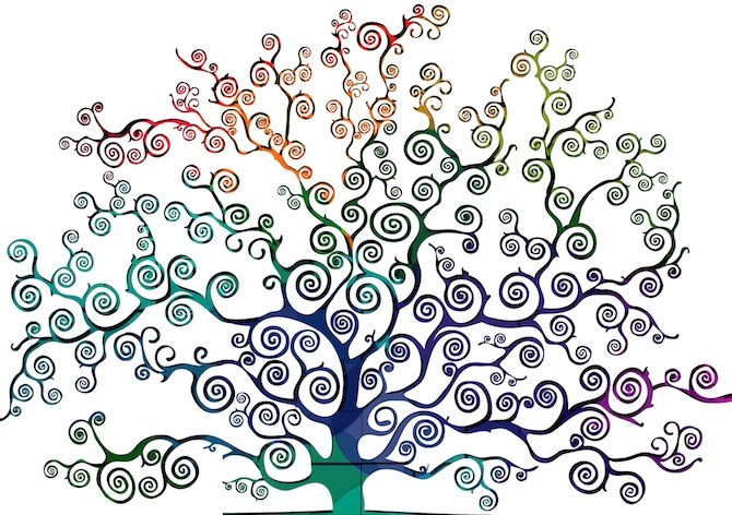 Mitochondrial Dna Reveals Cell Family Relationships 670x472 Mitochondrial Dna Reveals Cell Family Relationships