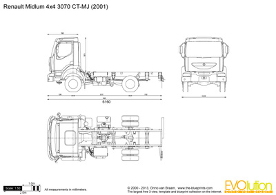 400x283 Renault Midlum Ct Mj Vector Drawing