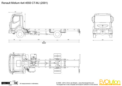 400x283 Renault Midlum Ct Mj Vector Drawing