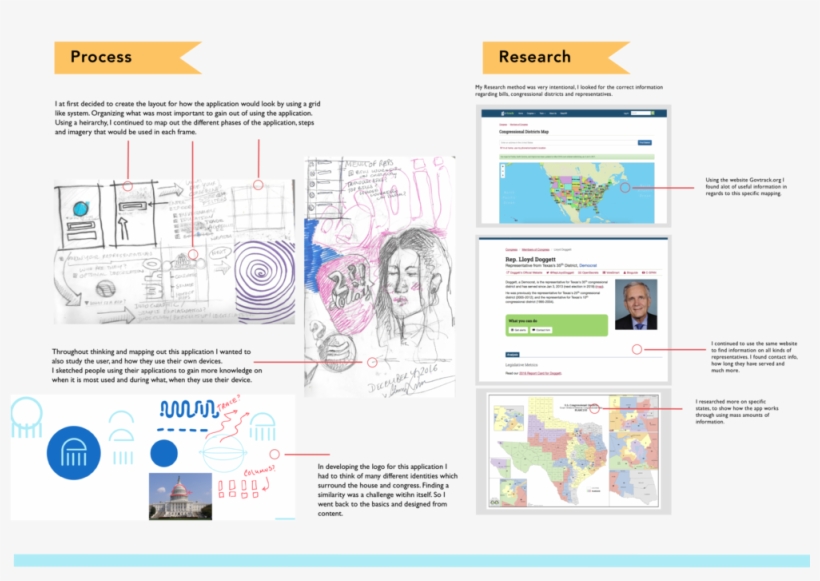 820x581 Mobile Vector Mockups Copy Png Image Transparent Png