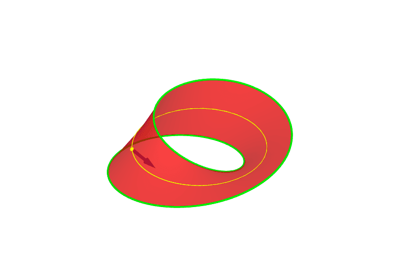 A Mobius Strip + Normal Vector Geogebra 851x570 A Mobius Strip + Normal Vector Geogebra