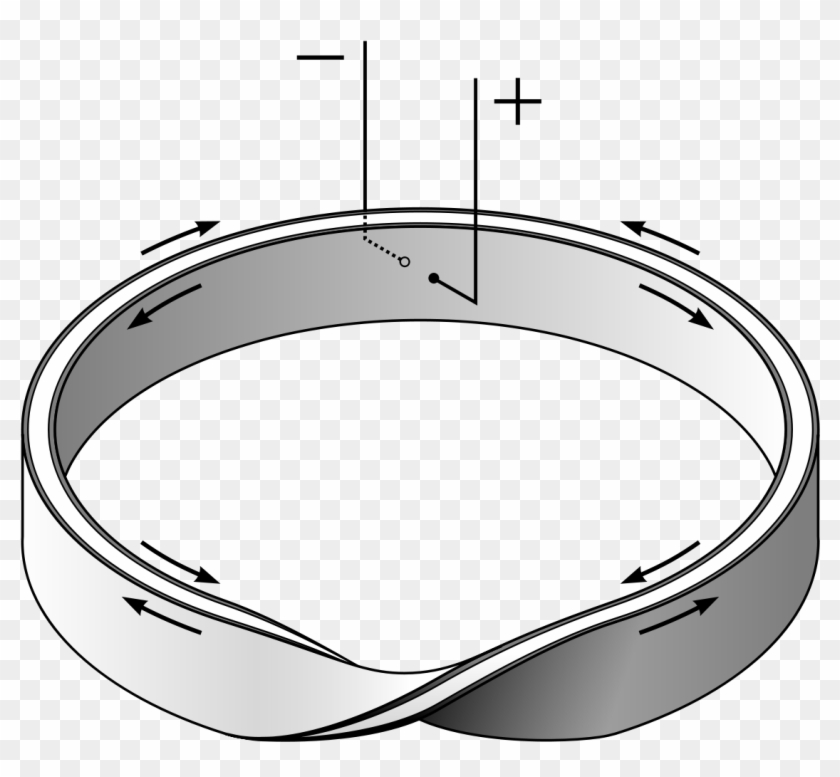Resistor 840x777 Resistor