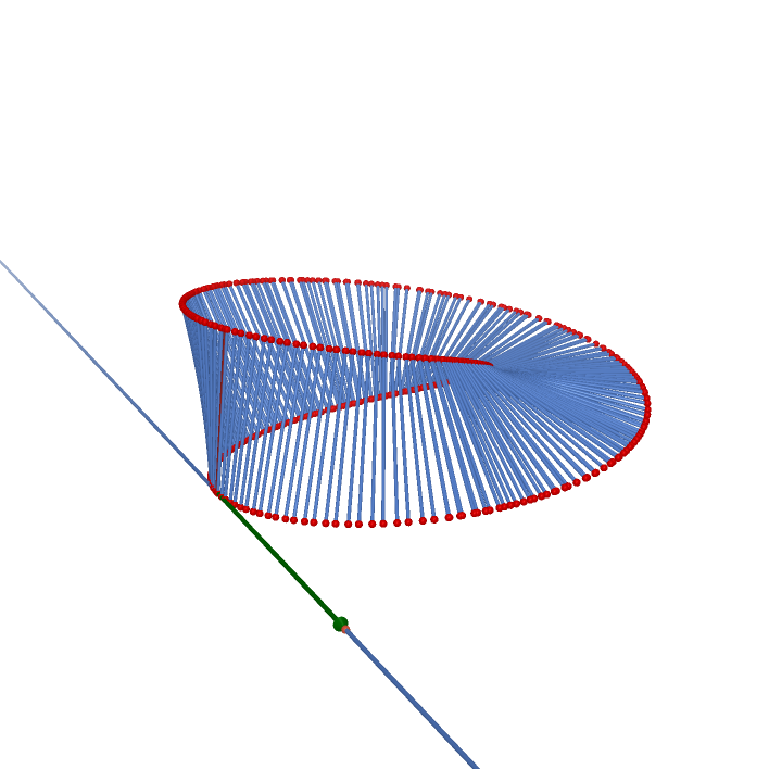 Mobius Strip With Velocity Vector 708x708 Mobius Strip With Velocity Vector