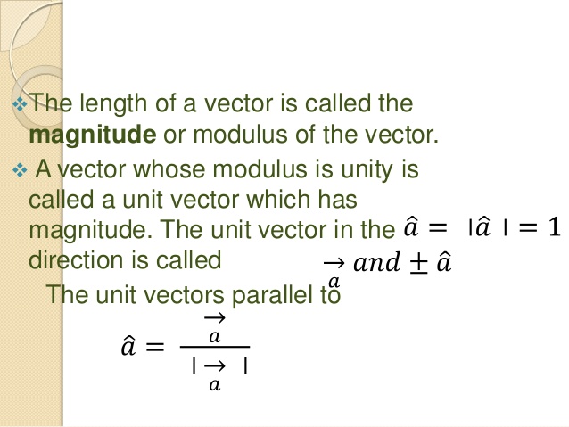 Modulus Of A Vector At Vectorified.com | Collection Of Modulus Of A ...