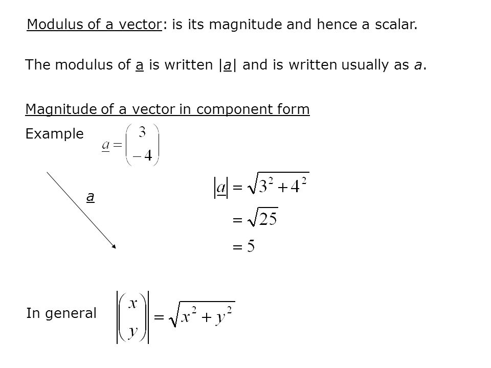 modulus-of-a-vector-at-vectorified-collection-of-modulus-of-a