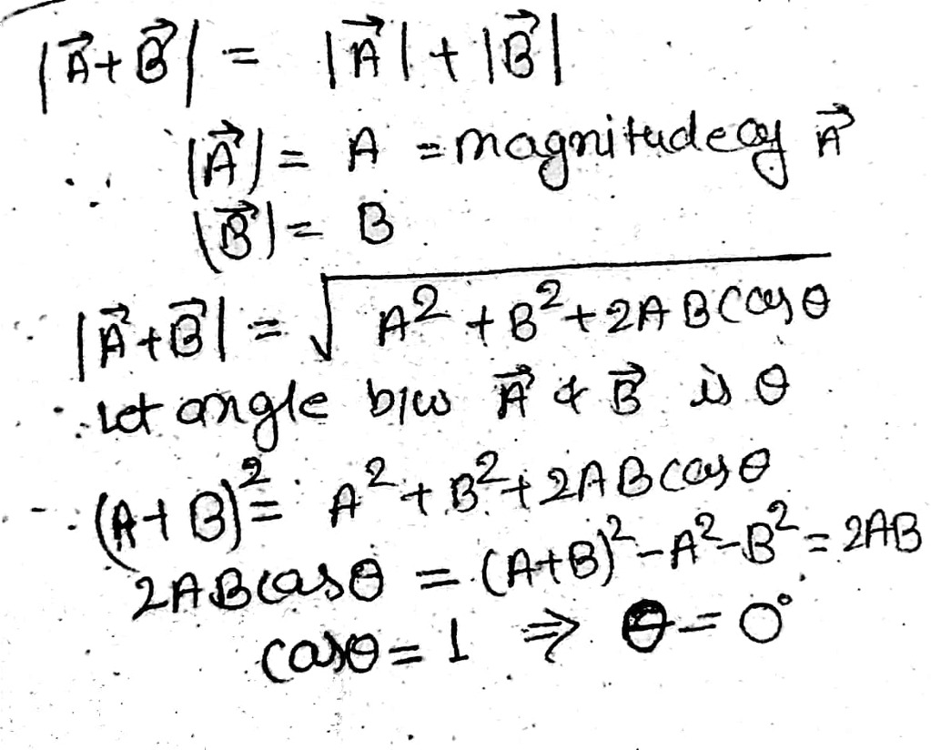 Modulus Of A Vector At Vectorified.com | Collection Of Modulus Of A ...