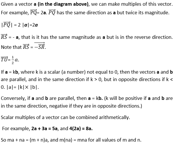 Form Unit Lesson The Magnitude Of A Vector Brilliant 609x501 Form Unit Lesson The Magnitude Of A Vector Brilliant