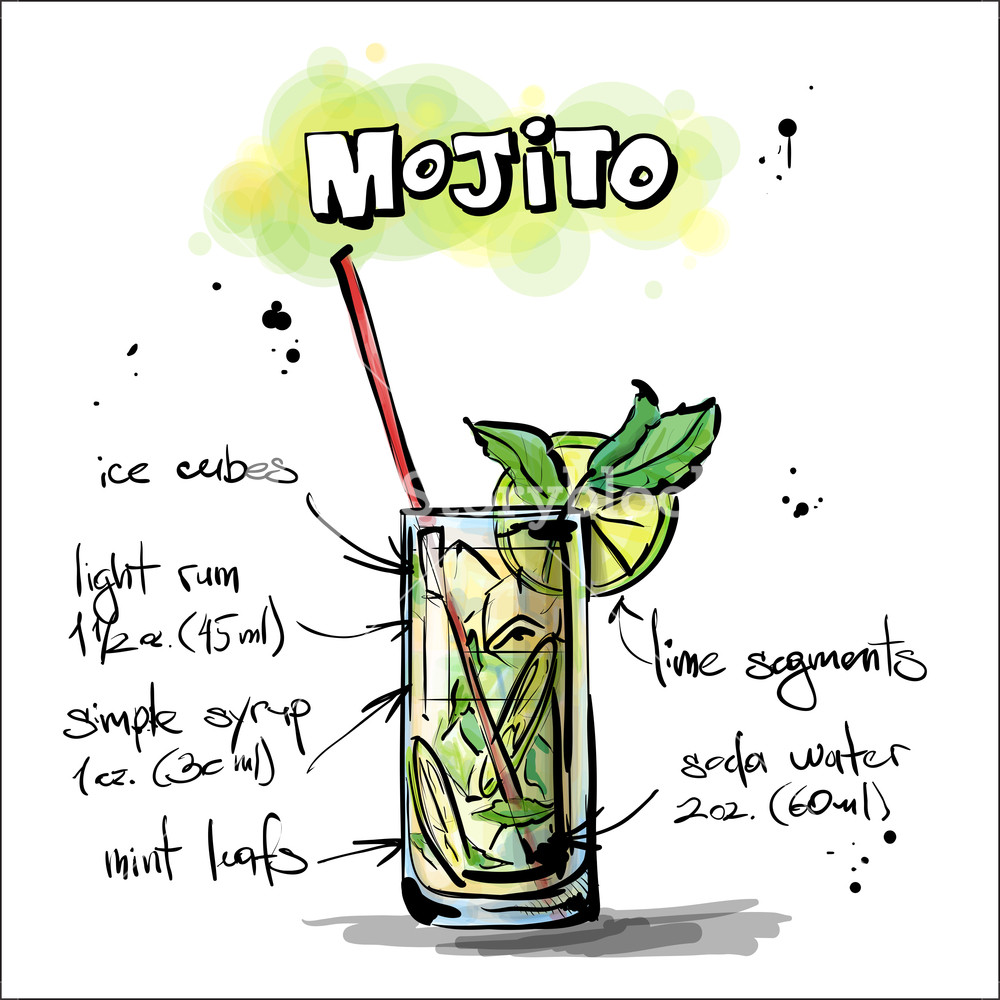 1000x1000 Hand Drawn Illustration Of Cocktail Mojito Vector Collection