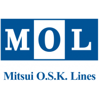 195x195 Mitsui O S K Lines Brands Of The Download Vector Logos