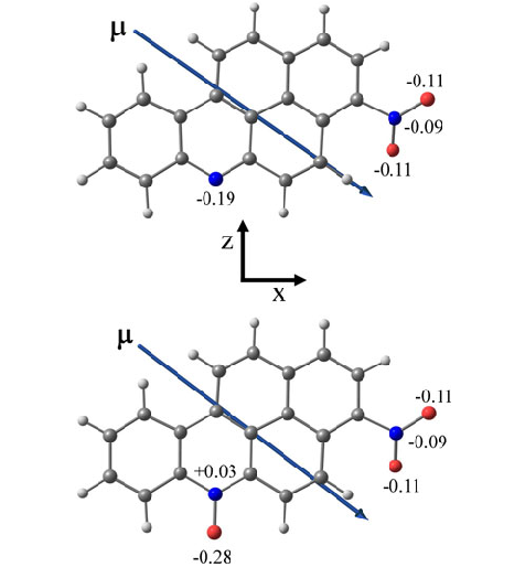 476x524 Dipole Moment Vector And Mulliken Atomic Chargese For O And N
