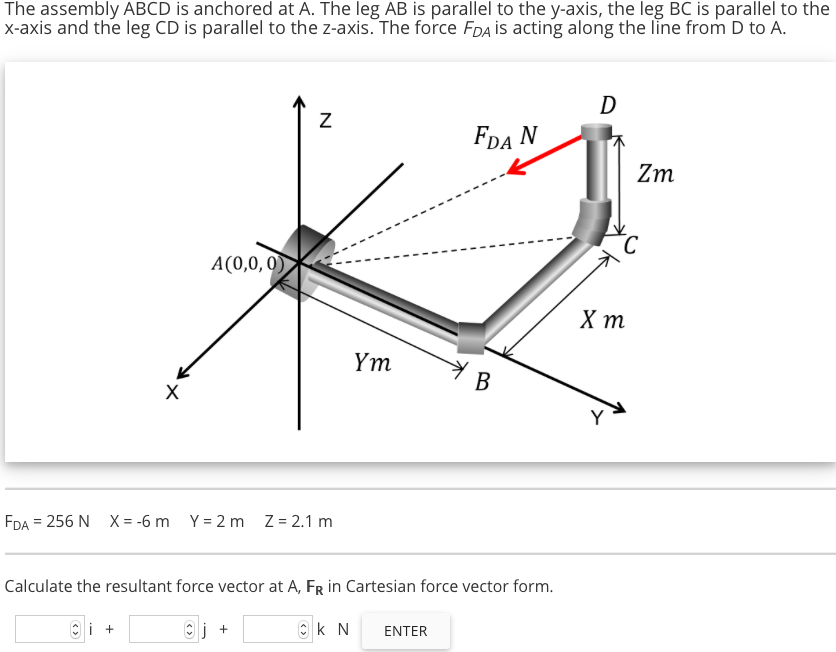 836x652 Solved Calculate The Resultant Moment Vector At A, Mr
