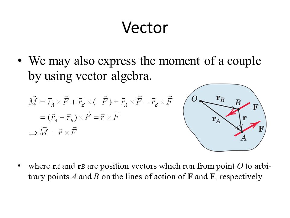 moment vector 2d moment vector 2d