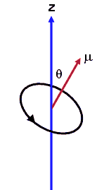 138x269 Current Loops