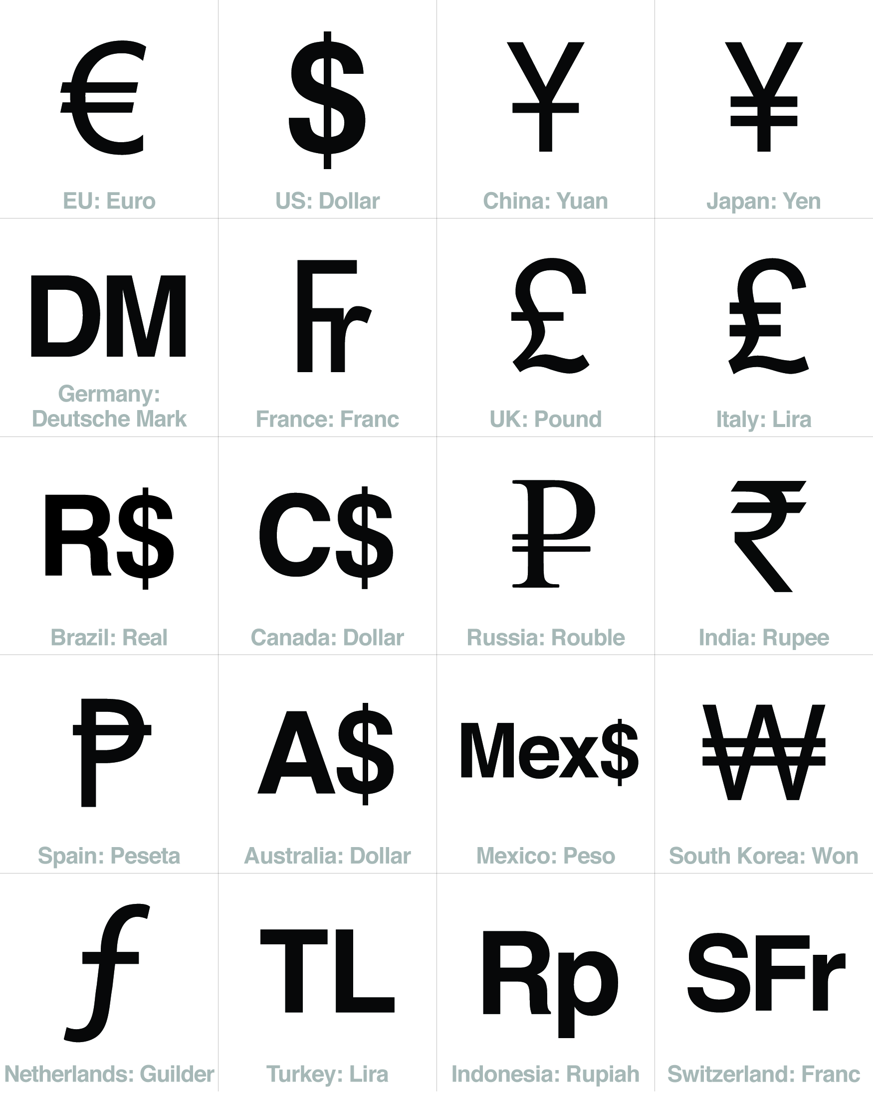 1750x2191 Free Currency Sign Download Top Economies Signs Symbols