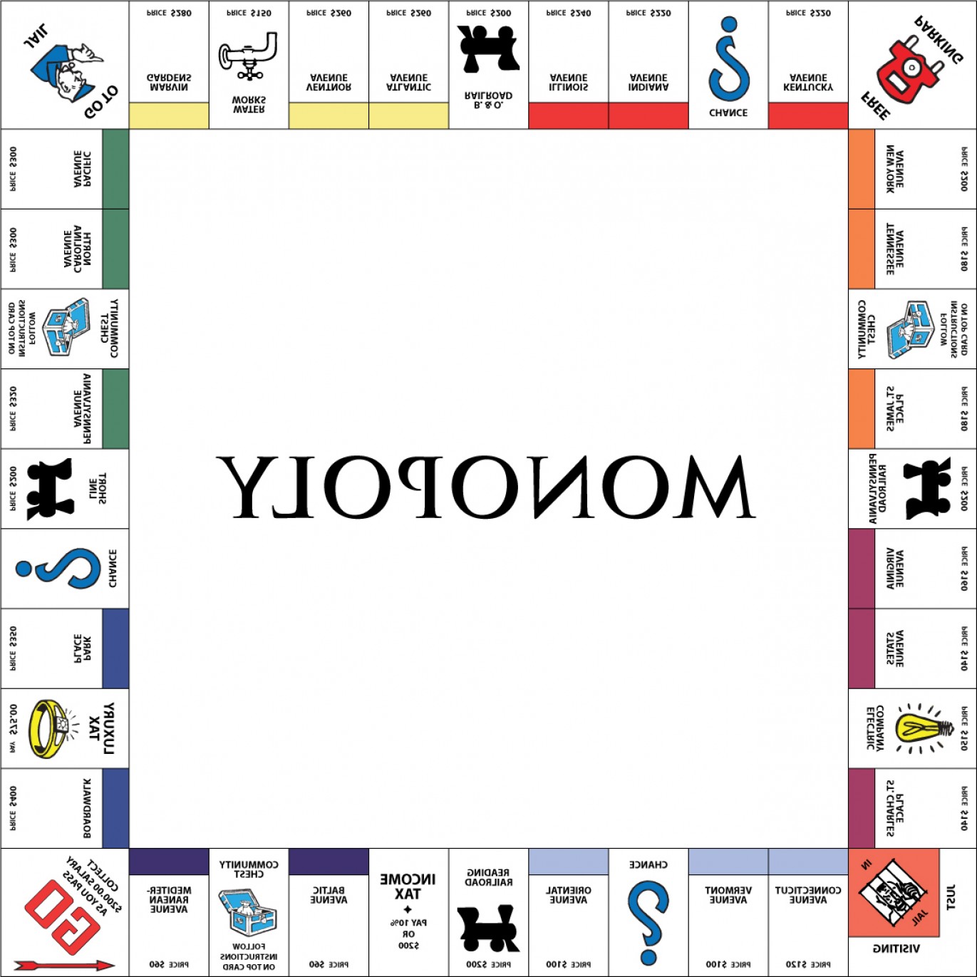 Original monopoly board monopoly board symbols - honnow